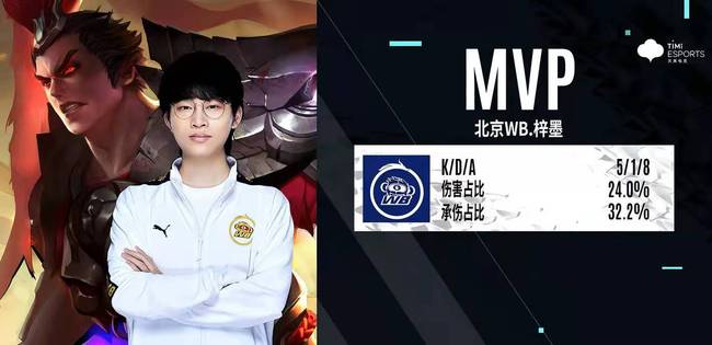 先把确定性 先把确定性